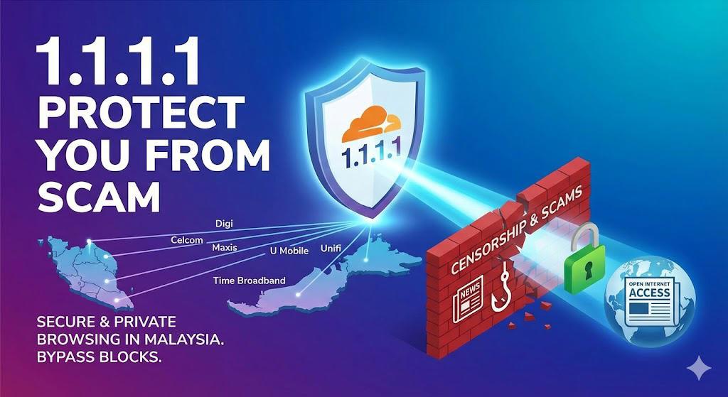 What Is 1.1.1.1? The Complete Guide to Setting Up Cloudflare's Free DNS | comos9